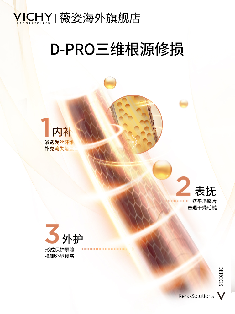 【海外店】薇姿发膜DERCOS棕标修护烫染受损毛躁柔顺角蛋白护发-封面