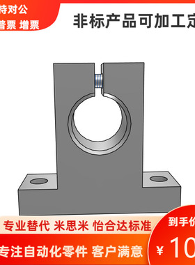 SHAT SHAM SHAS3 4 5 815 8 10 1220 12 1320 13 1625 16 2025