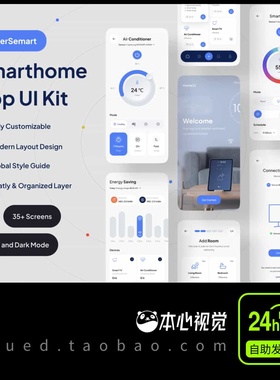 Smarthome App UI Kit 双配色全屋智能家居App控制系统figma格式