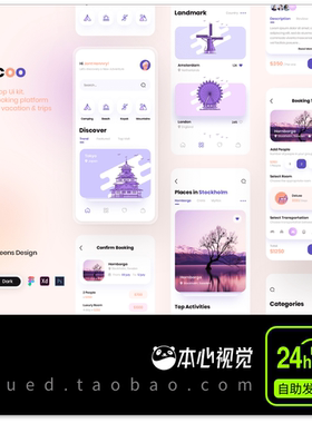 Tracoo-Travel App UIKit旅游预订app应用程序用户界面设计psd/xd