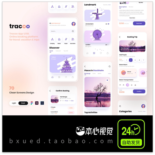 Tracoo-Travel App UIKit旅游预订app应用程序用户界面设计psd/xd