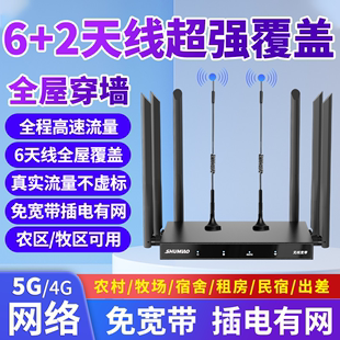 免插线无线路由器5g随身wifi无线wifi4g免宽带双频全网通无限流量家用移动wifi插卡cpe2024新款 不拉网线插电