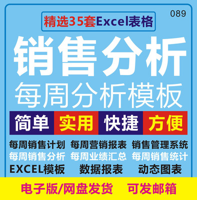 销售每周分析excel 表格营销门店业绩自动统计汇总分析营销周报表