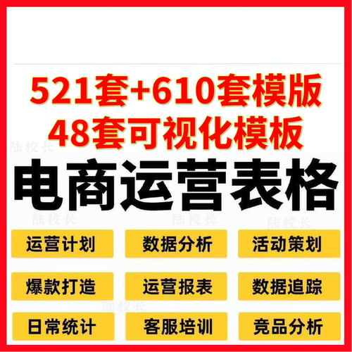 电商店铺运营客服产品数据分析活动登记年度计划excel表模板