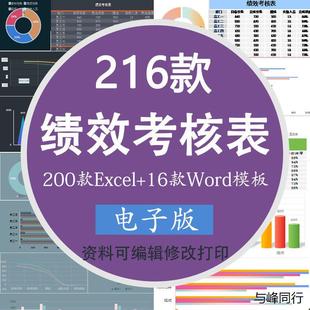 公司人员工绩效考核表模板人事工作部门岗位月度量化KPI方案表格