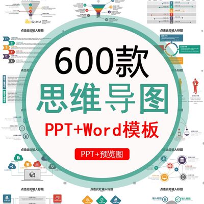 思维导图PPT模板word信息可视化对比多边形大脑树图形状数据图表