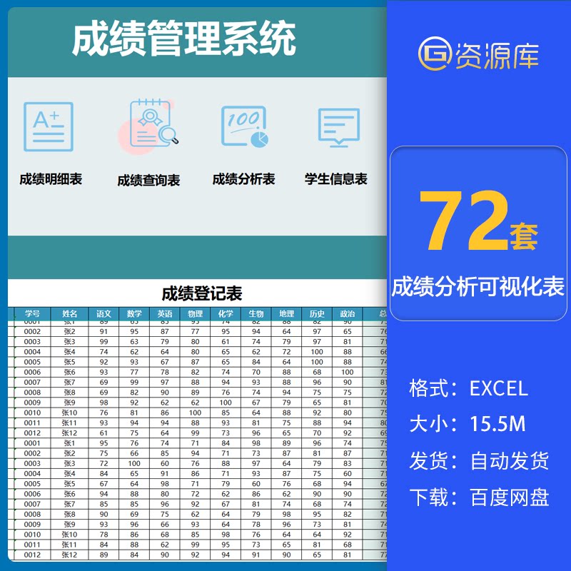 学校教师学生成绩分析表报告登记信息管理可视化图表格excel模板