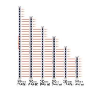 神视NA2-N12 安全光栅区域传感器 安全光幕 光电保护器