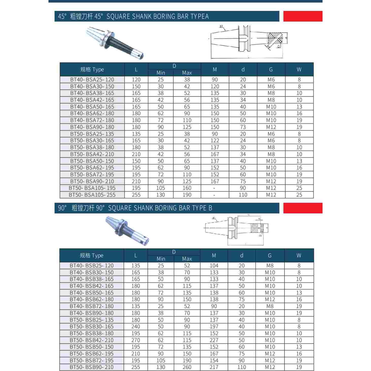 BT50 90度粗镗刀柄BT50-BSB105-195 BT50-BSB105-285