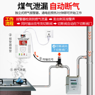 燃气报警器家用4分六分1寸电磁阀厨房管道煤气天然V气泄漏自动断