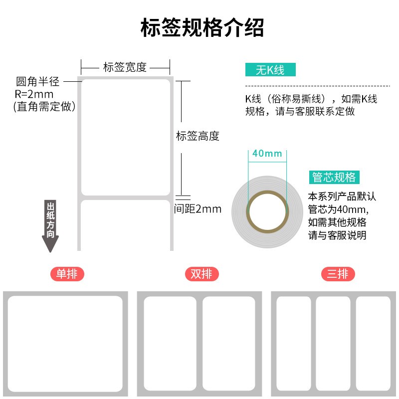 速发三防纸不干胶60*20单排25条形码标签纸空白打印贴纸6*2 2.5cm