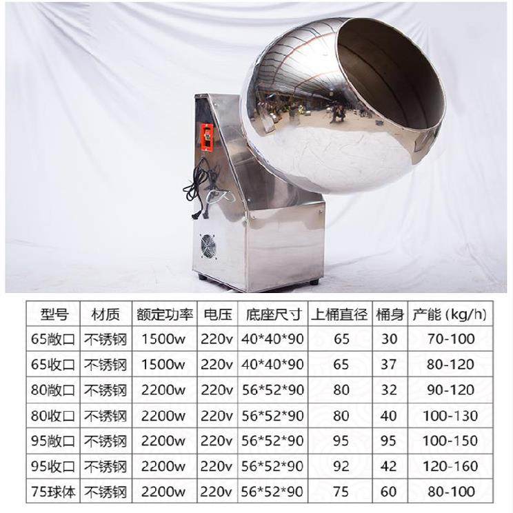 打汤圆机家用小型成型包r馅多功能甜品店全自动滚桶元宵机滚圆机