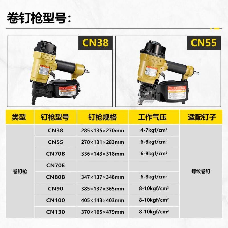 速发新款美特卷钉枪气动C55卷钉抢C70气钉枪80射钉打钉机电缆木现