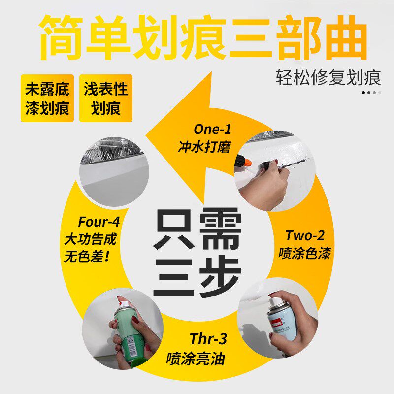 速发适用东风纳米06踏浪白补漆笔星砂银自喷漆漫野绿车漆修复油彩