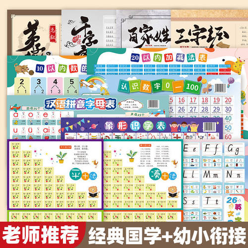千字文弟子规三字经拼音版海报百家姓墙贴全文注小学儿童识字挂图