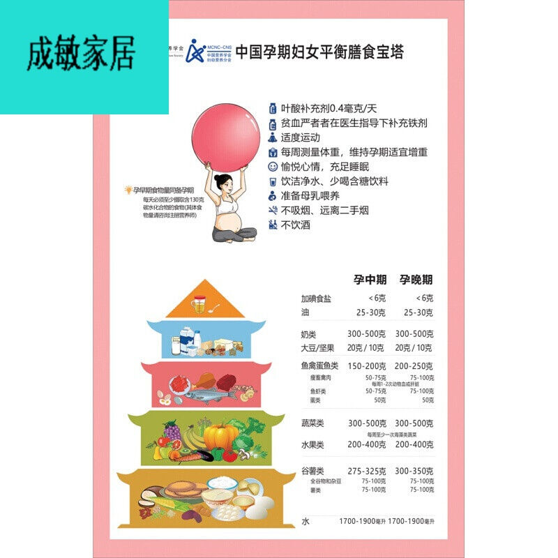 膳食宝塔中国居民平衡膳食宝塔挂图蔬菜食物卡路里热量表儿童孕期