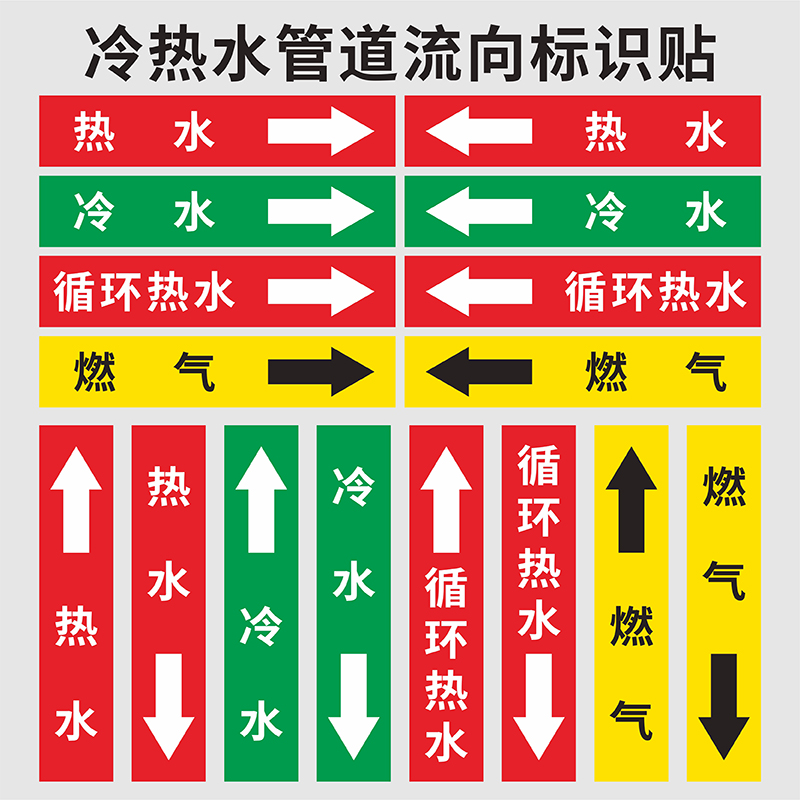 冷水热水管道流向标识贴纸循环热水燃气管道黄底黑字黑色箭头流向反光膜不干胶标签阀门常开常闭管道标牌定做 文具电教/文化用品/商务用品 标志牌/提示牌/付款码 原图主图