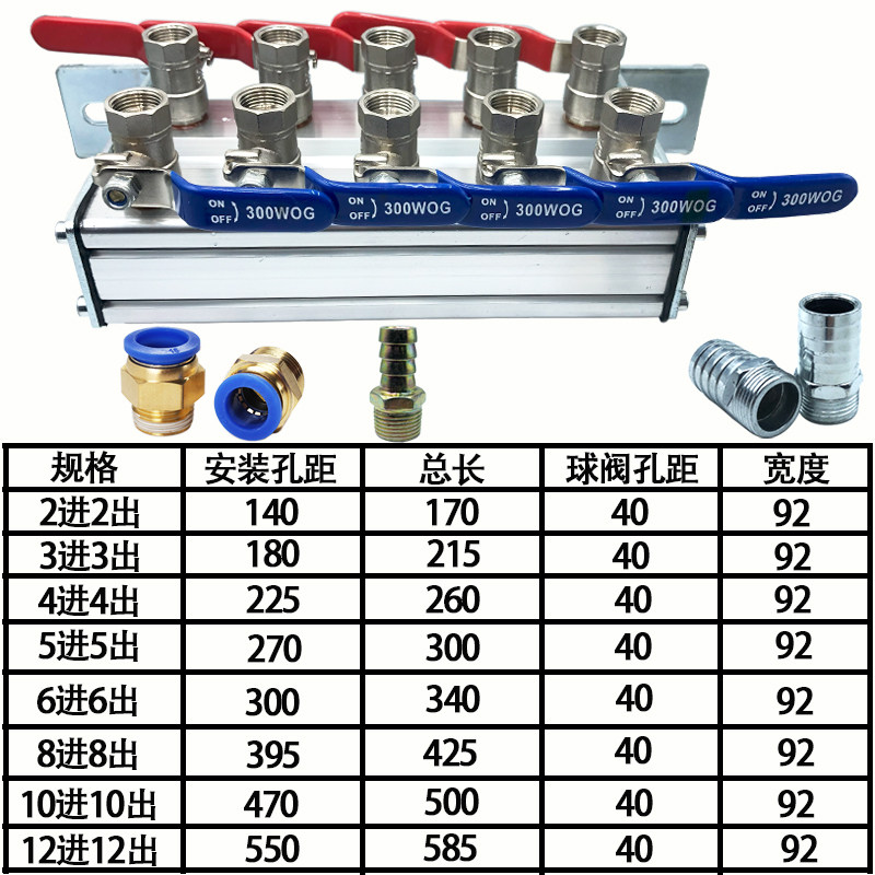 Variant 6030007986646