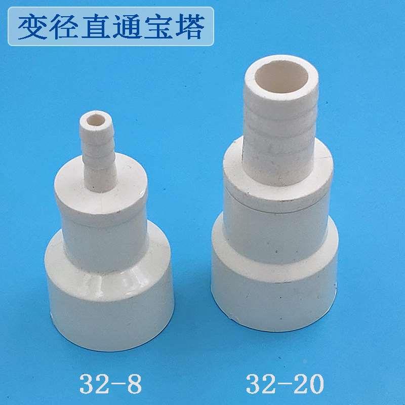 PVC变径直接给水管异径接头20 25 32 40转8 10 12 14 16塑料直通