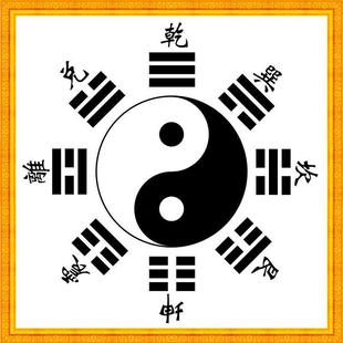 八卦图案贴纸太极图挂画先天后天图画挂墙五行乾坤易经阴阳挂图