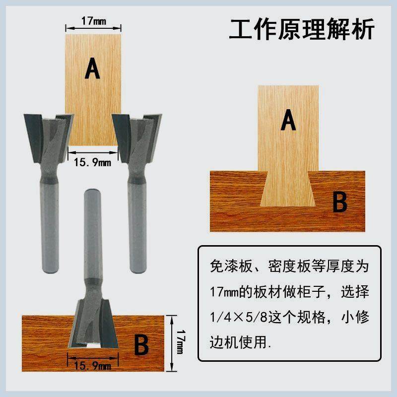 燕尾刀子口荀刀木工铣刀雕刻机修边机电木铣开槽榫合刀木用合金,ZIPPO/瑞士军刀/眼镜,酒具,淘宝优惠券,粉丝福利购,淘宝优惠卷