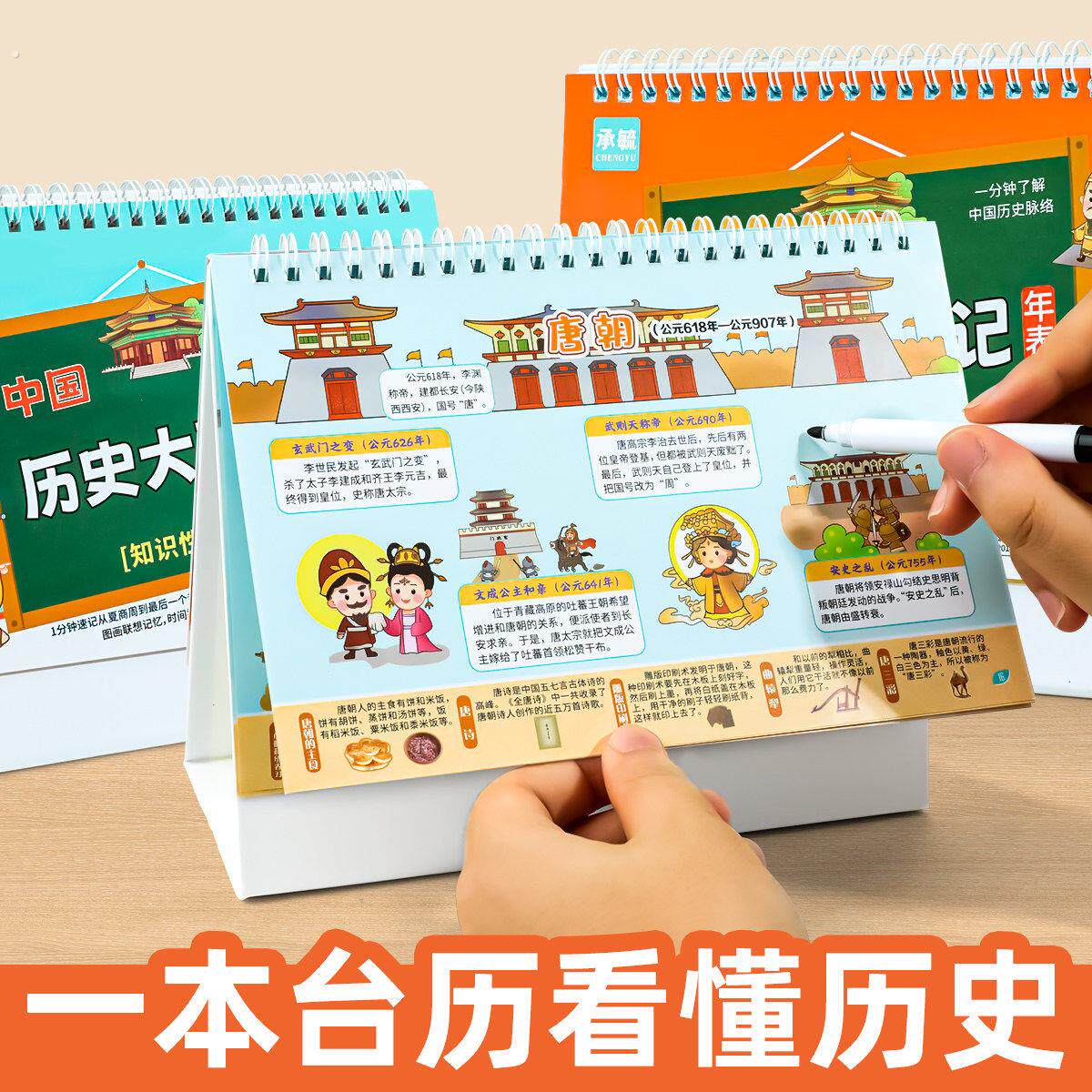 中国历史朝代演化图桌历朝代顺序时间轴挂图历史长卷大事纪年墙贴