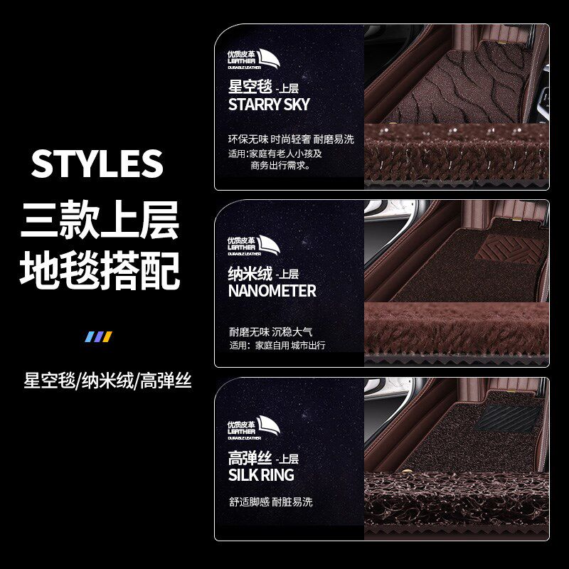 速发专用于路虎发现神行2/4/5揽胜运动极光l星脉卫士全包围汽车脚