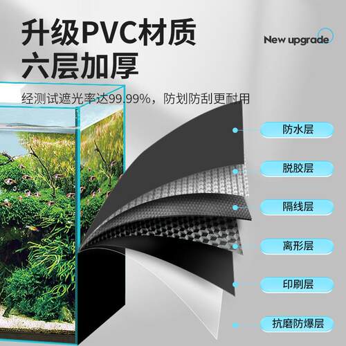 现货鱼缸贴纸加厚的黑色背景贴纸专用造J景装饰静电黑磨砂玻璃贴