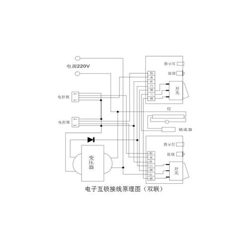 现货外500     30E4普通型/便捷式/传递窗