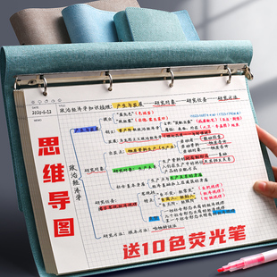 a4思维导图笔记本子活页本可拆卸扣环学生软皮做笔记专用横向简约大学生考研b5带模版方格本大号康奈尔网格本