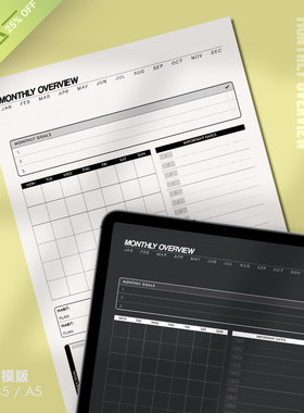 日程 | 月度概览MonthlyOverview可打印手账余白重点复盘重要日期
