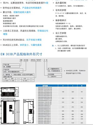 厂正弦变频器EM303B1R5G2R2P3B 适配电机15KW 380V促