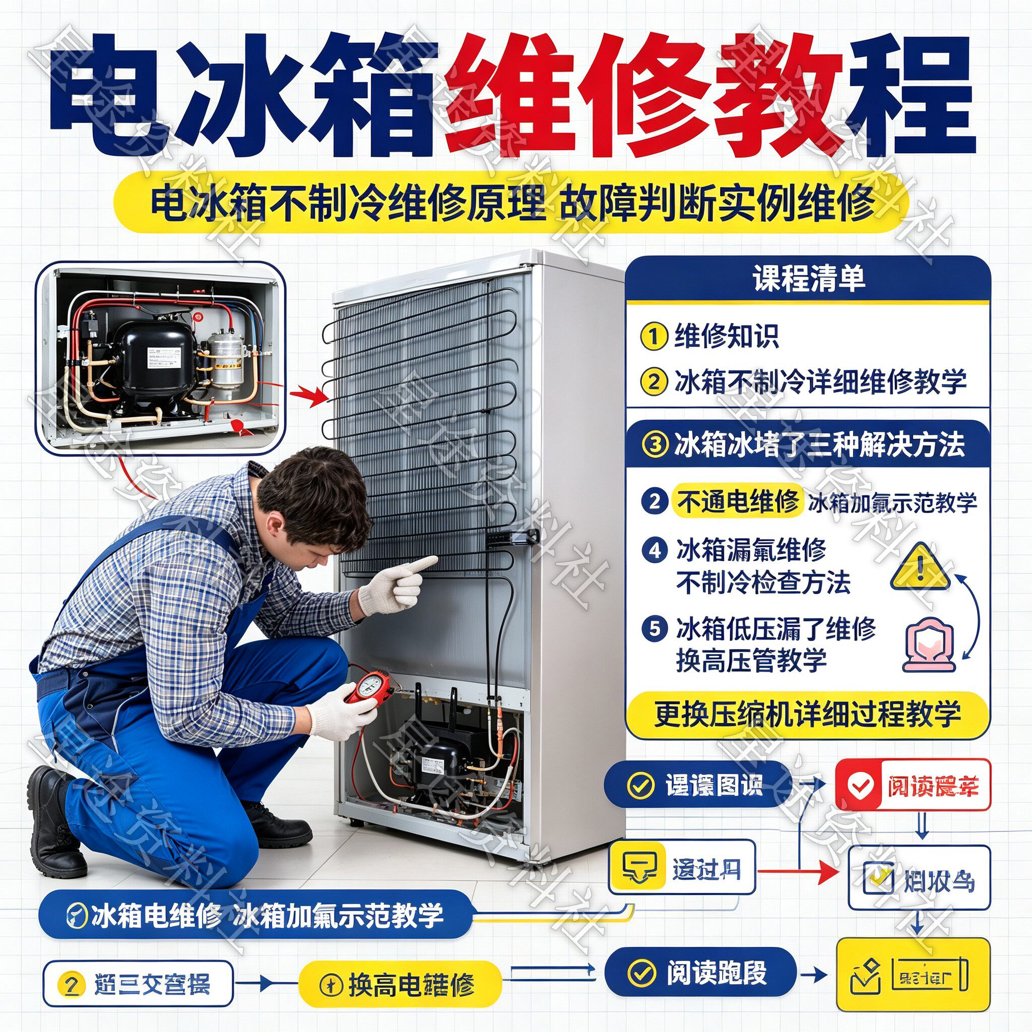 电冰箱维修视频教程故障判断检查修理不制冷不通电加氟更换压缩机