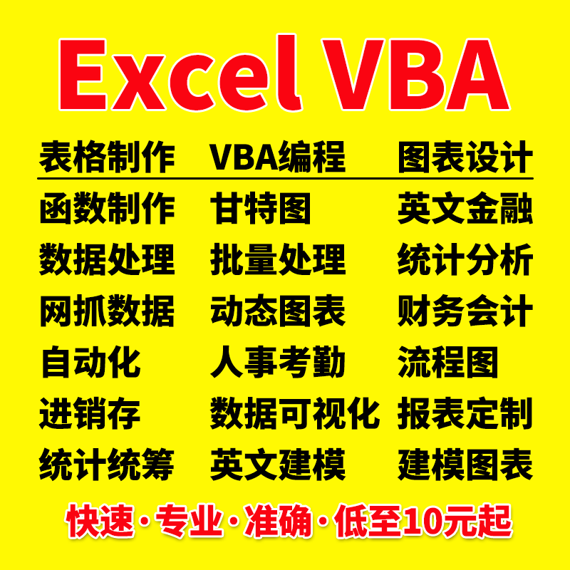 串口数据采集PPT模板下载Excel函数表格定制vba宏wps表格数据采集