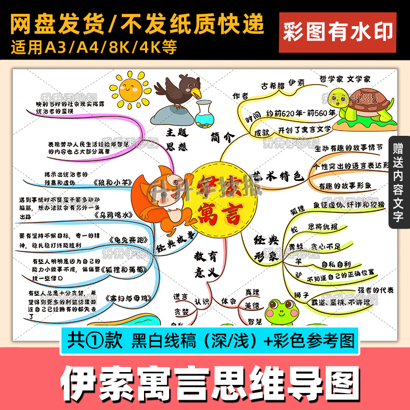 伊索寓言手抄报小学生思维导图小报好书推荐黑白线稿电子版a348k
