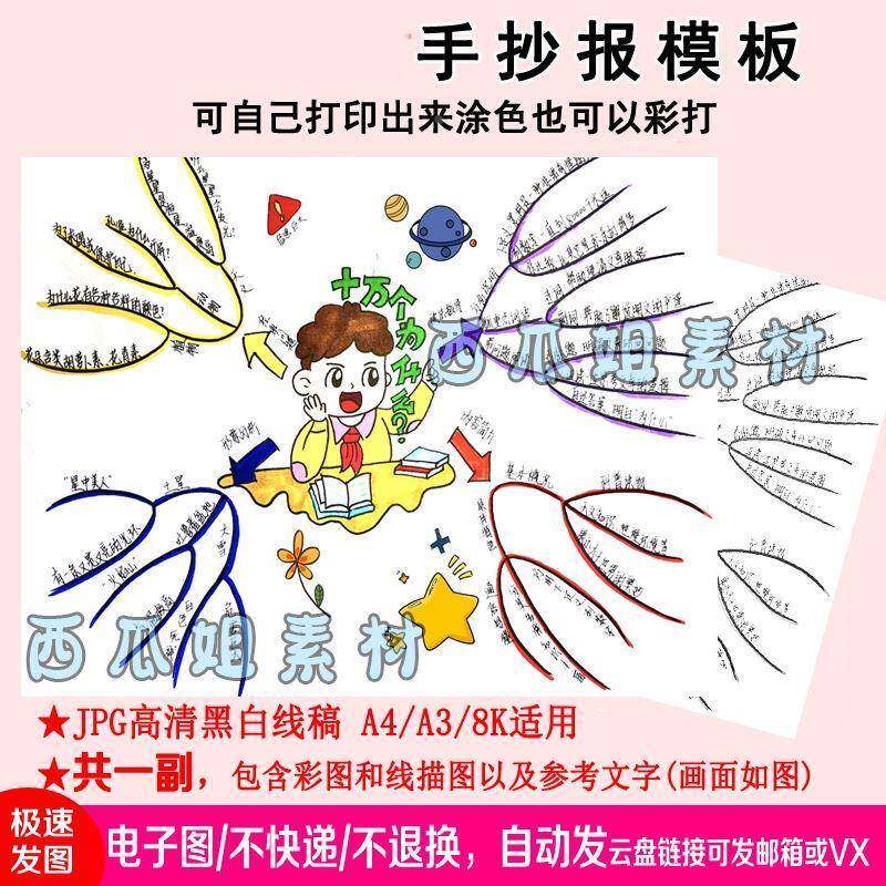 十万个为什么思维导图手抄报模板电子版小学生儿童a3素材图片线稿