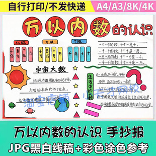 万以内数的认识数学小报手抄报电子模板黑白半成品涂色线稿