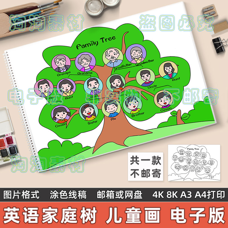 family tree 英语手抄报模板小学生英文家庭树家谱思维导图儿童画