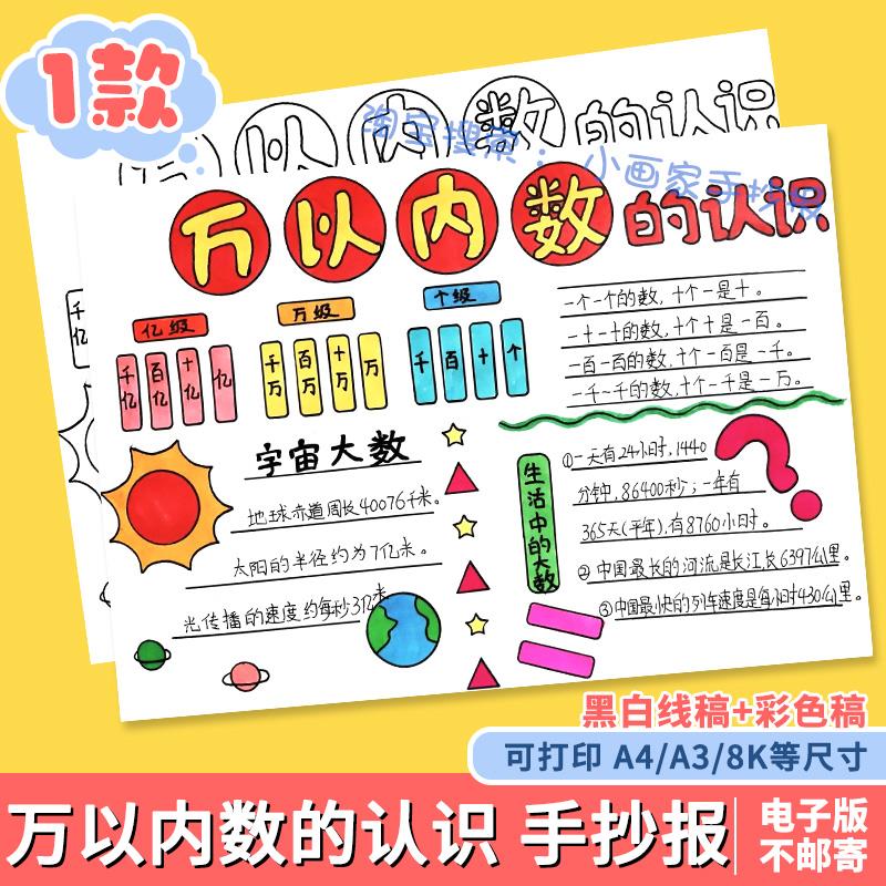 万以内数的认识二年级数学小报手抄报电子模板黑白半成品涂色线稿