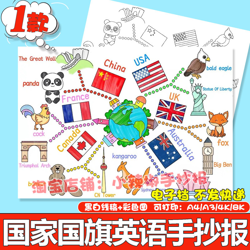 国家英语手抄报模板小学生认识各国国旗思维导图小报电子版儿童画