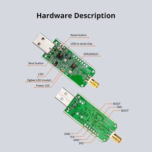 SONOFF Dongle 子设备ZB Zigbee智能USB网关支持多款