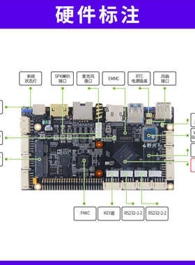 野火鲁班猫1H 瑞芯微RK3566开发板商显一体机广告直播机安卓Linux
