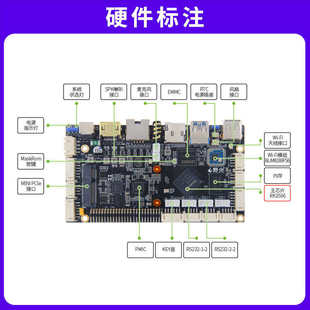 野火鲁班猫1H 瑞芯微RK3566开发板商显一体机广告直播机安卓Linux