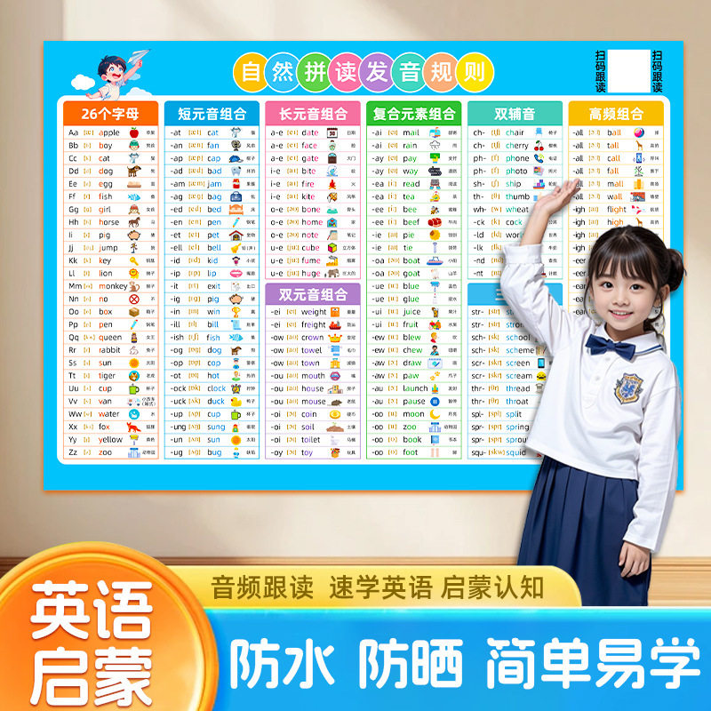 小学英语音标自然拼读发音规则表英语启蒙神器墙贴大表挂图,玩具/童车/益智/积木/模型,玩具挂图/认知卡,淘宝优惠券,粉丝福利购,淘宝优惠卷