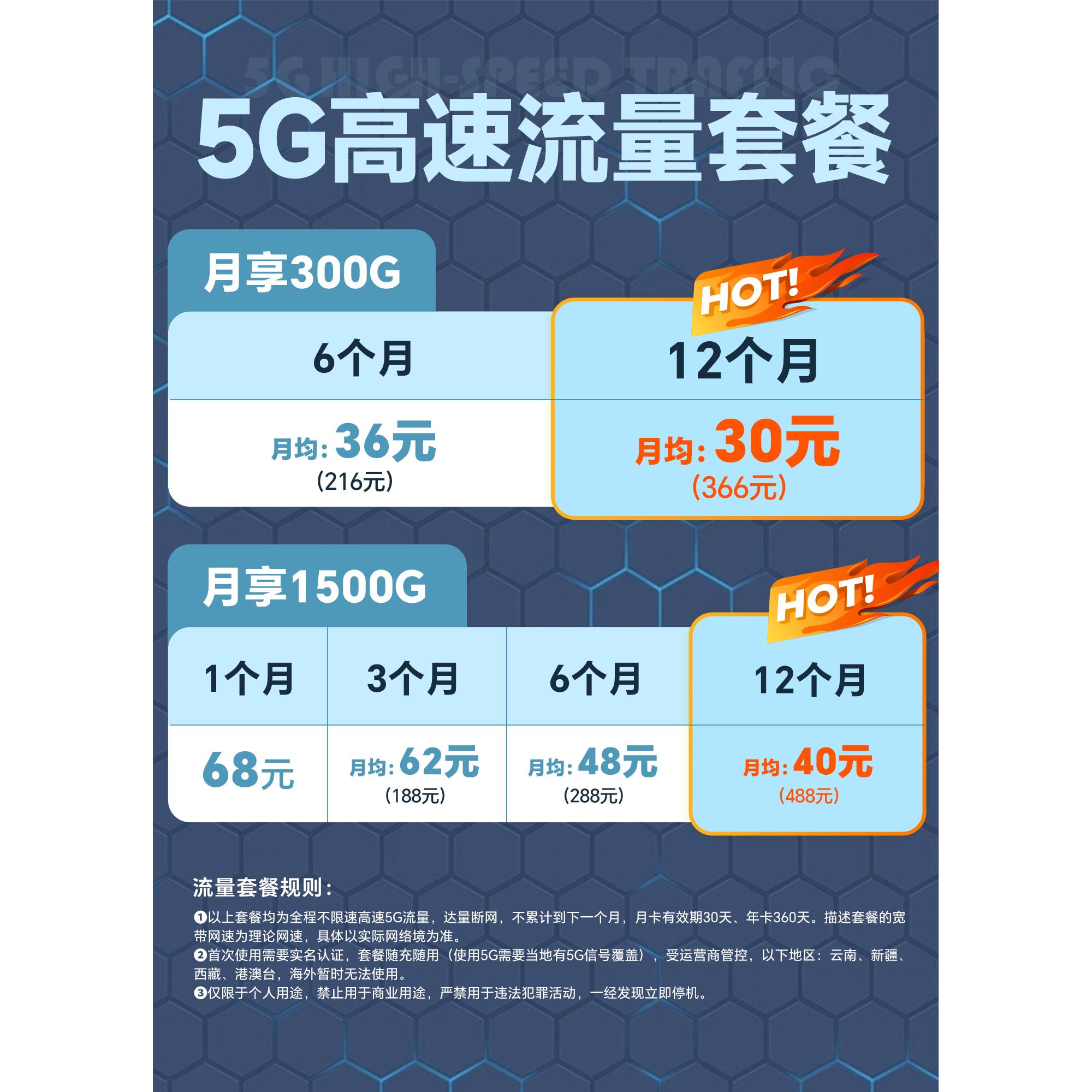 【圣凡杜5G随身WiFi专用流量】官方运营商流量套餐天猫充值无套路不涨价