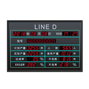 信必睿LED电子看板系统车间计划生产看板数码 管计数器显示屏MES系