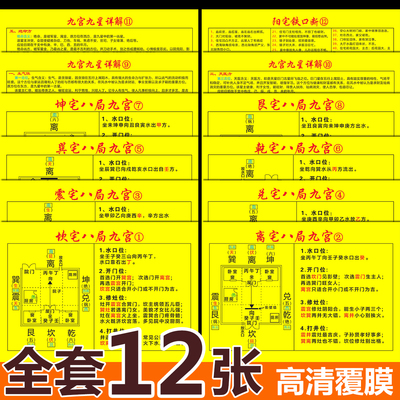八局九宫房屋布局九宫九星专业户型测量速查表