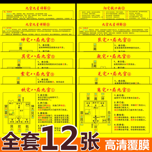 八局九宫房屋布局九宫九星专业户型测量速查表
