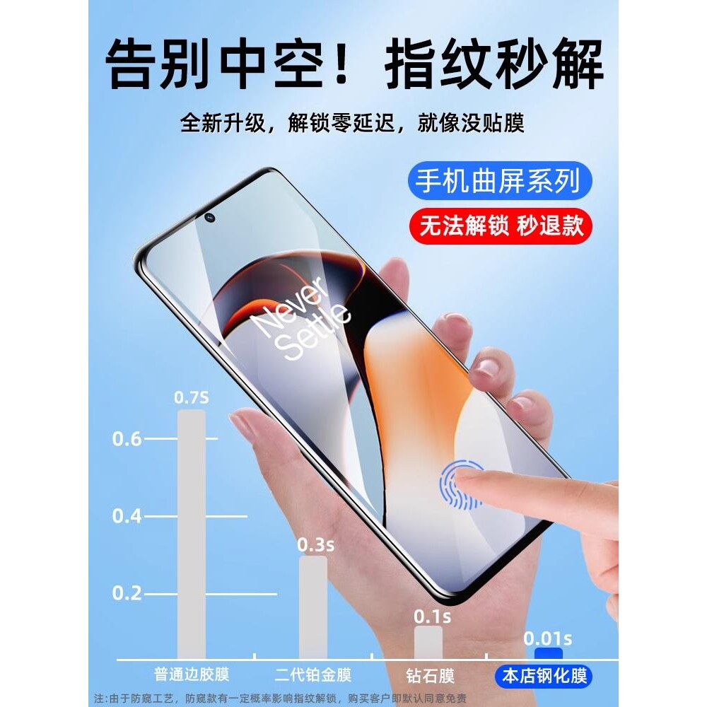 精菲适用于一加ace2pro钢化膜一加11手机1加10por曲屏9二oppo全屏十8曲面prouv贴膜1aec十一acepro的uv九ac一