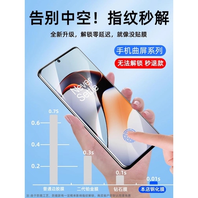 精菲适用于一加ace2pro钢化膜一加11手机1加10por曲屏9二oppo全屏十8曲面prouv贴膜1aec十一acepro的uv九ac一